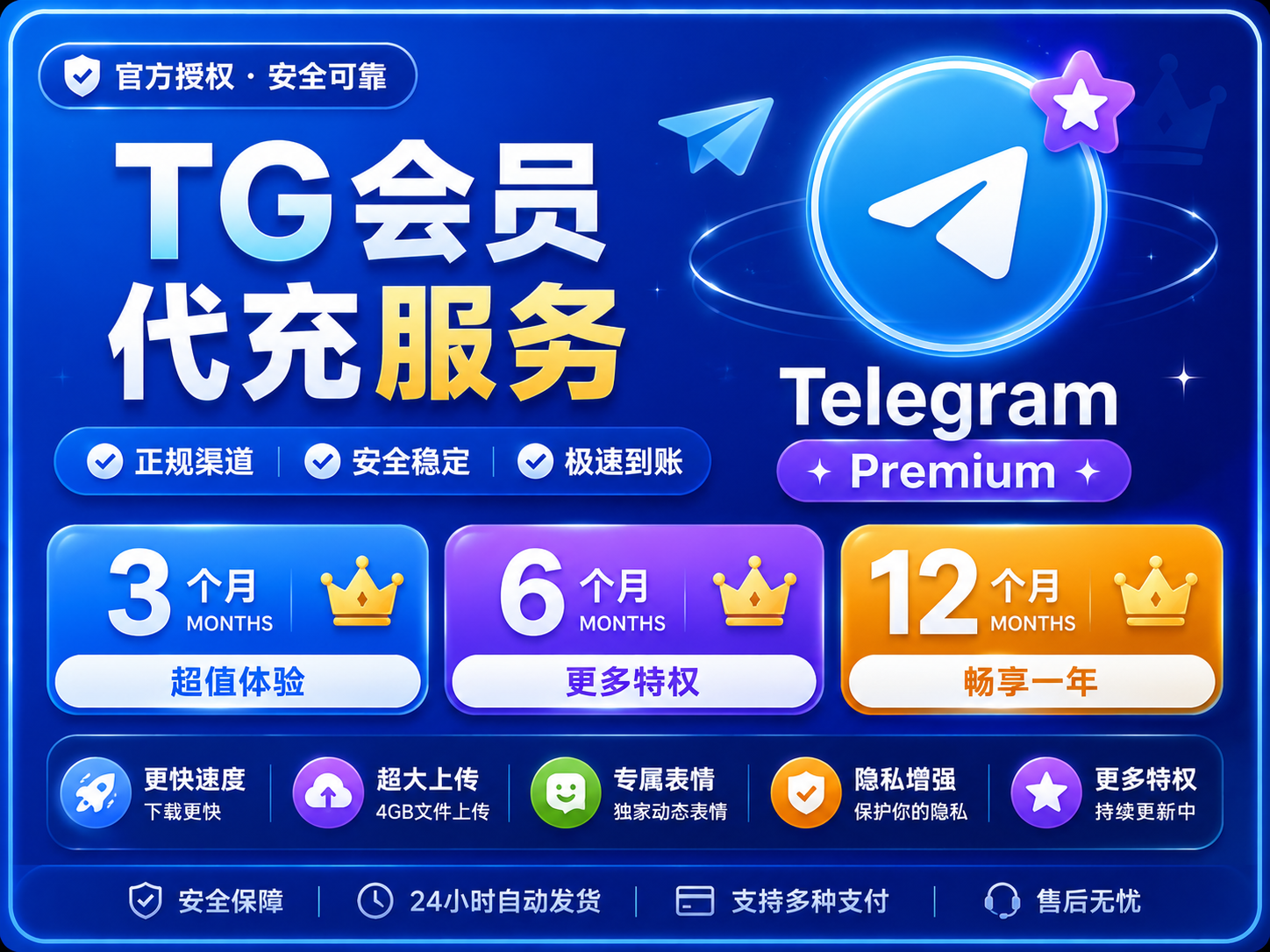 Telegram Premium 会员