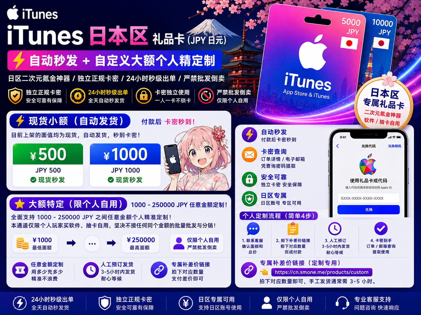 iTunes日本礼品卡