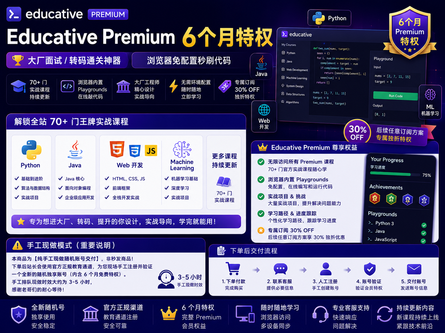Educative Premium [6个月]