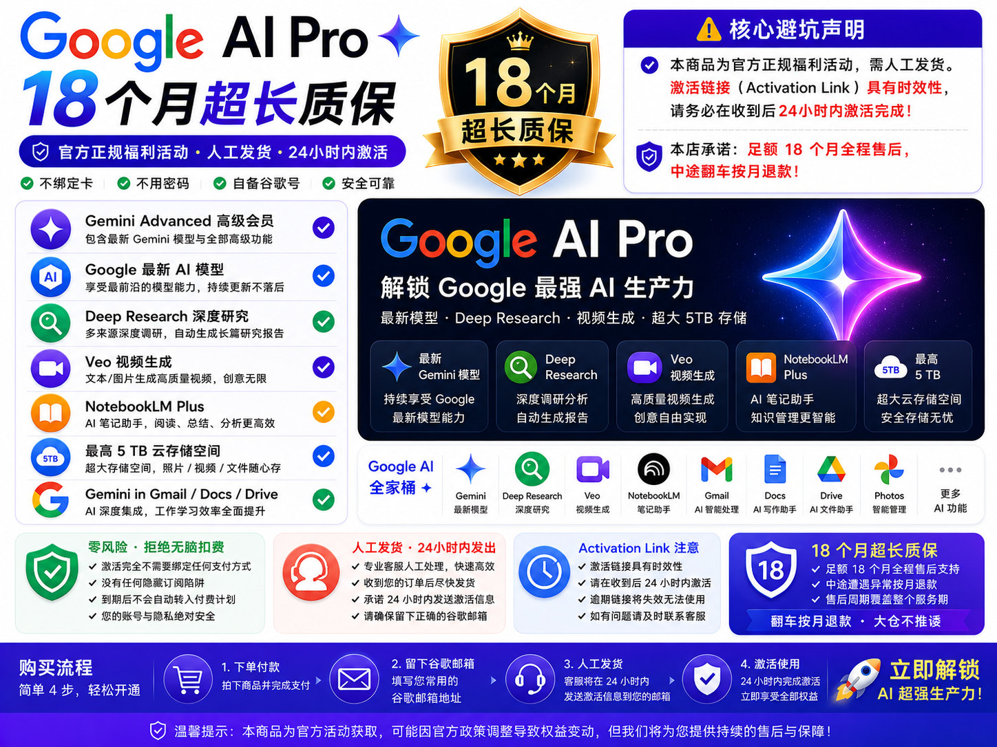 Google AI Pro 尊享直升车 [足额一年半]