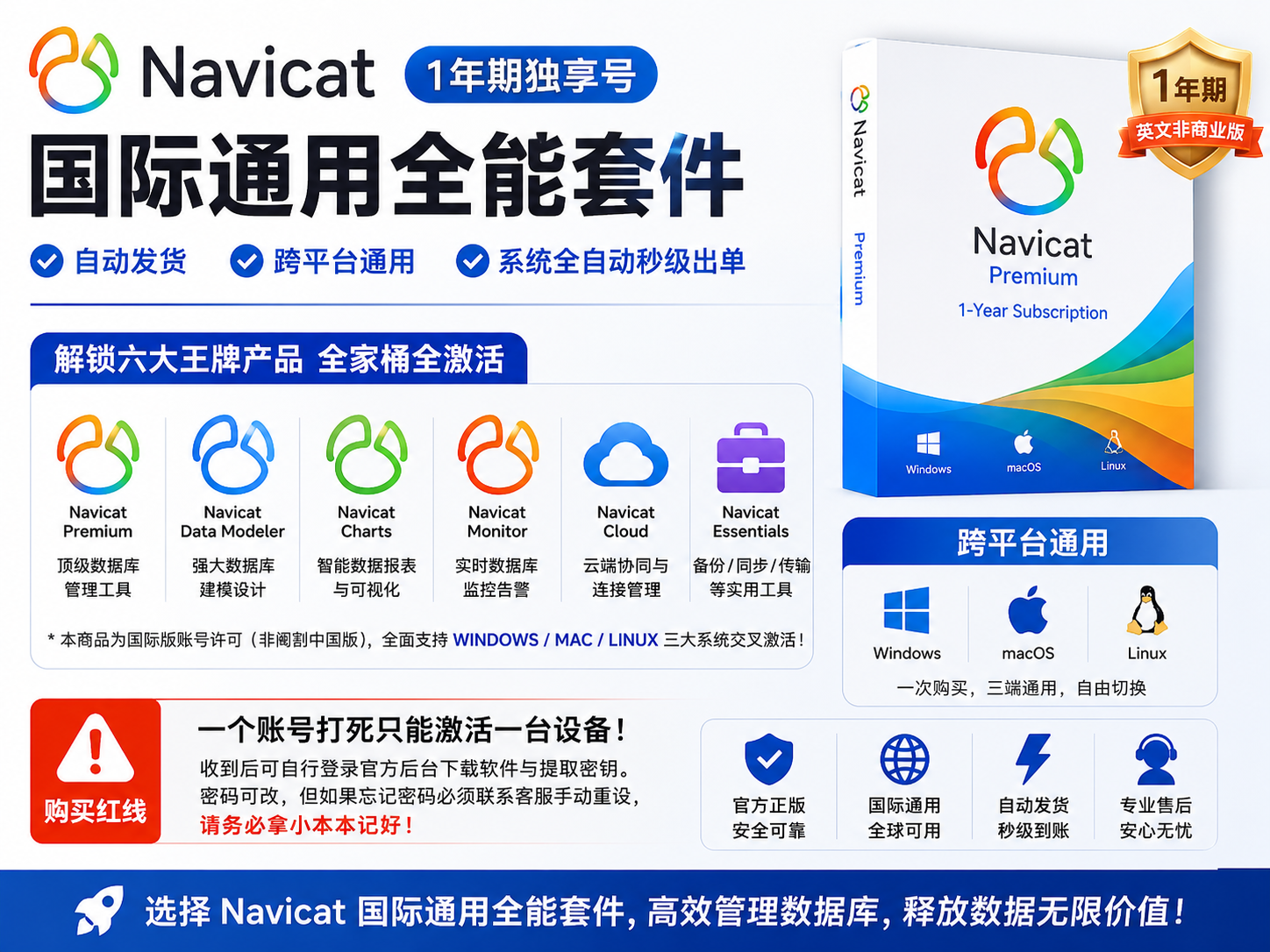 Navicat 套件 【1年】通用版