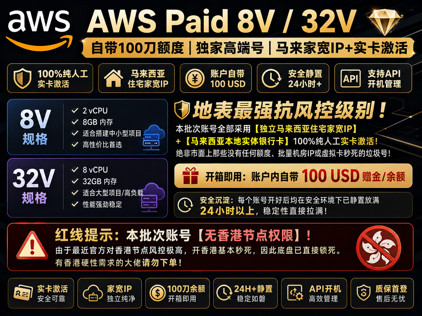 AWS Paid 独家高端号