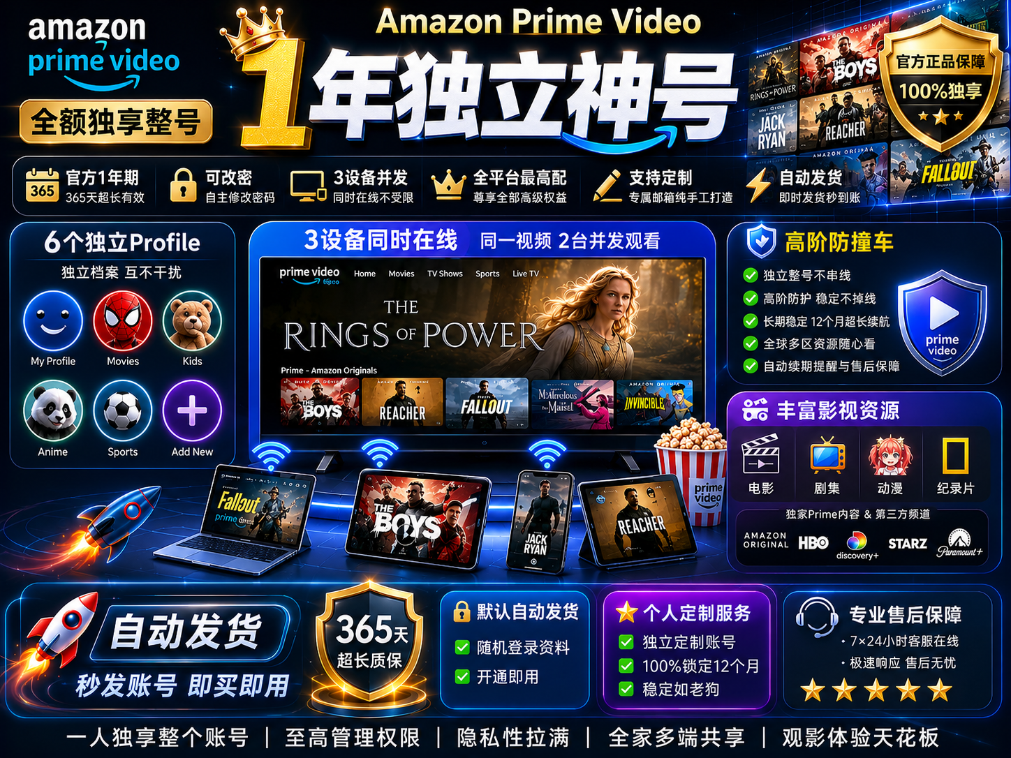 Amazon Prime Video 1年独立神号