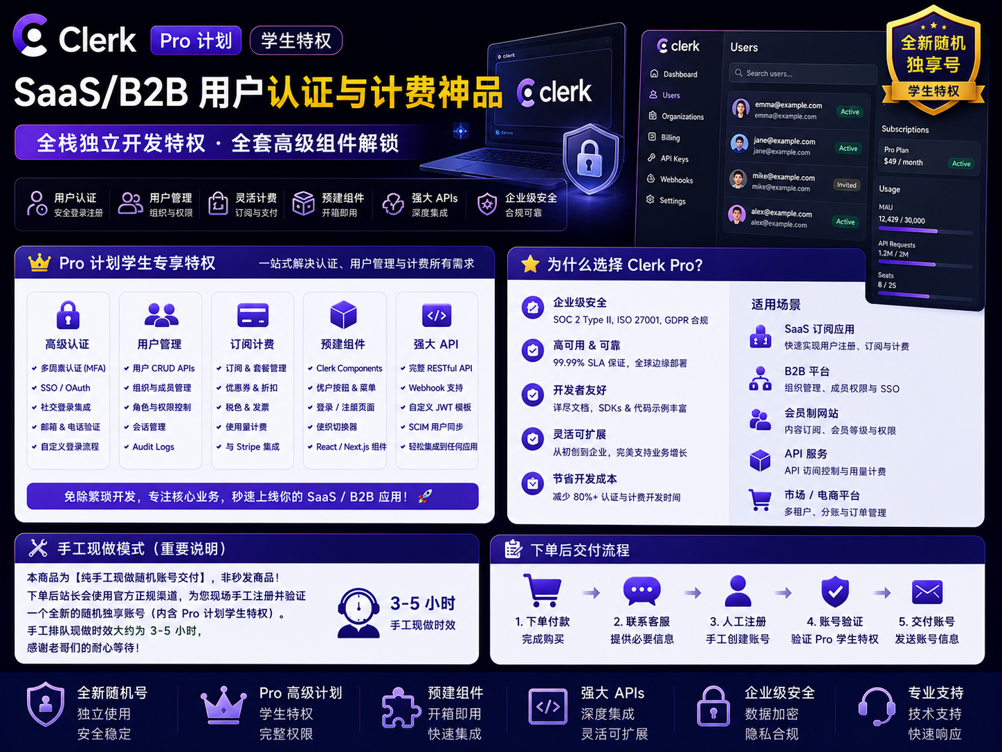 Clerk Pro