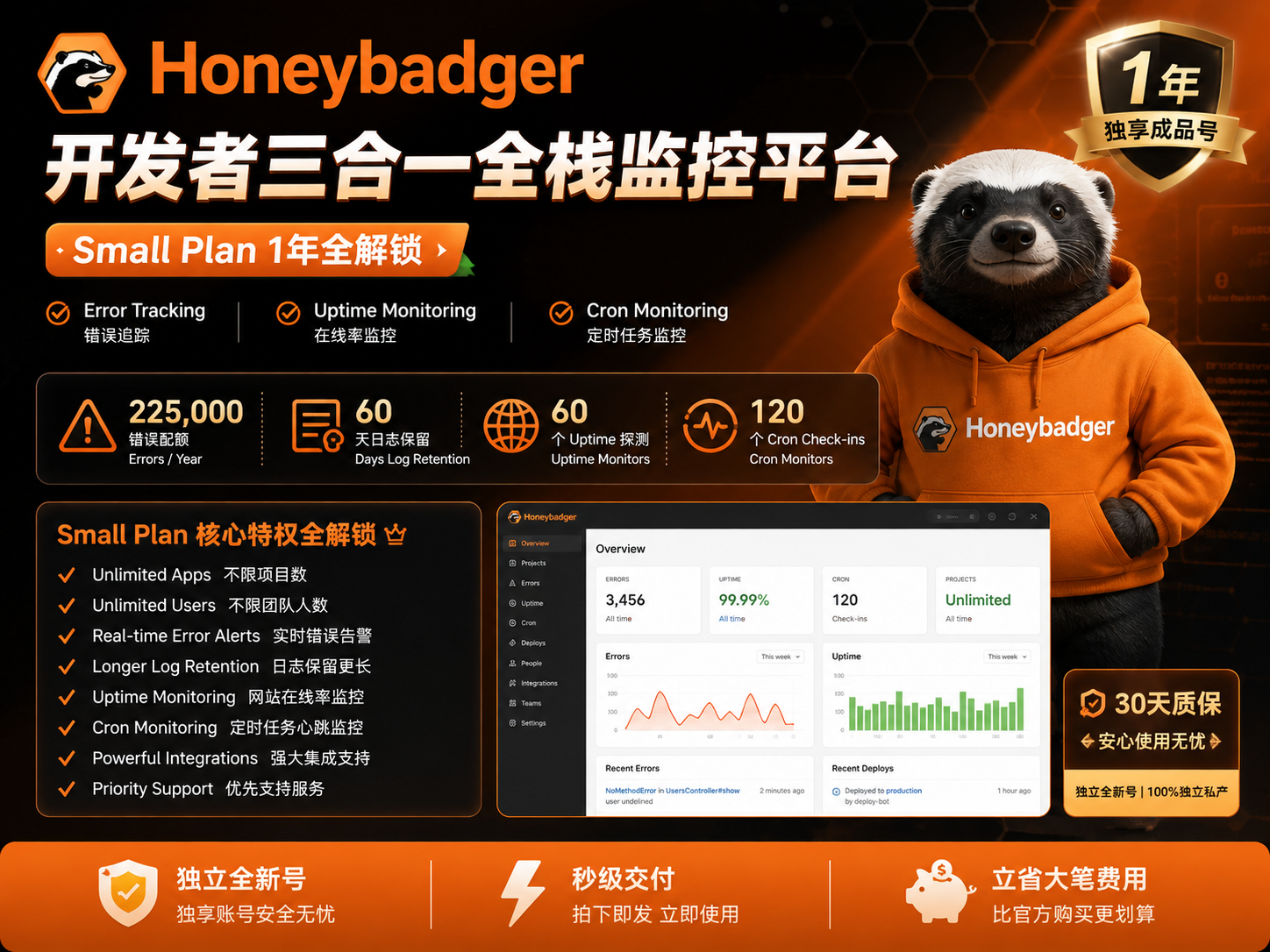 Honeybadger Small 1年独享成品号