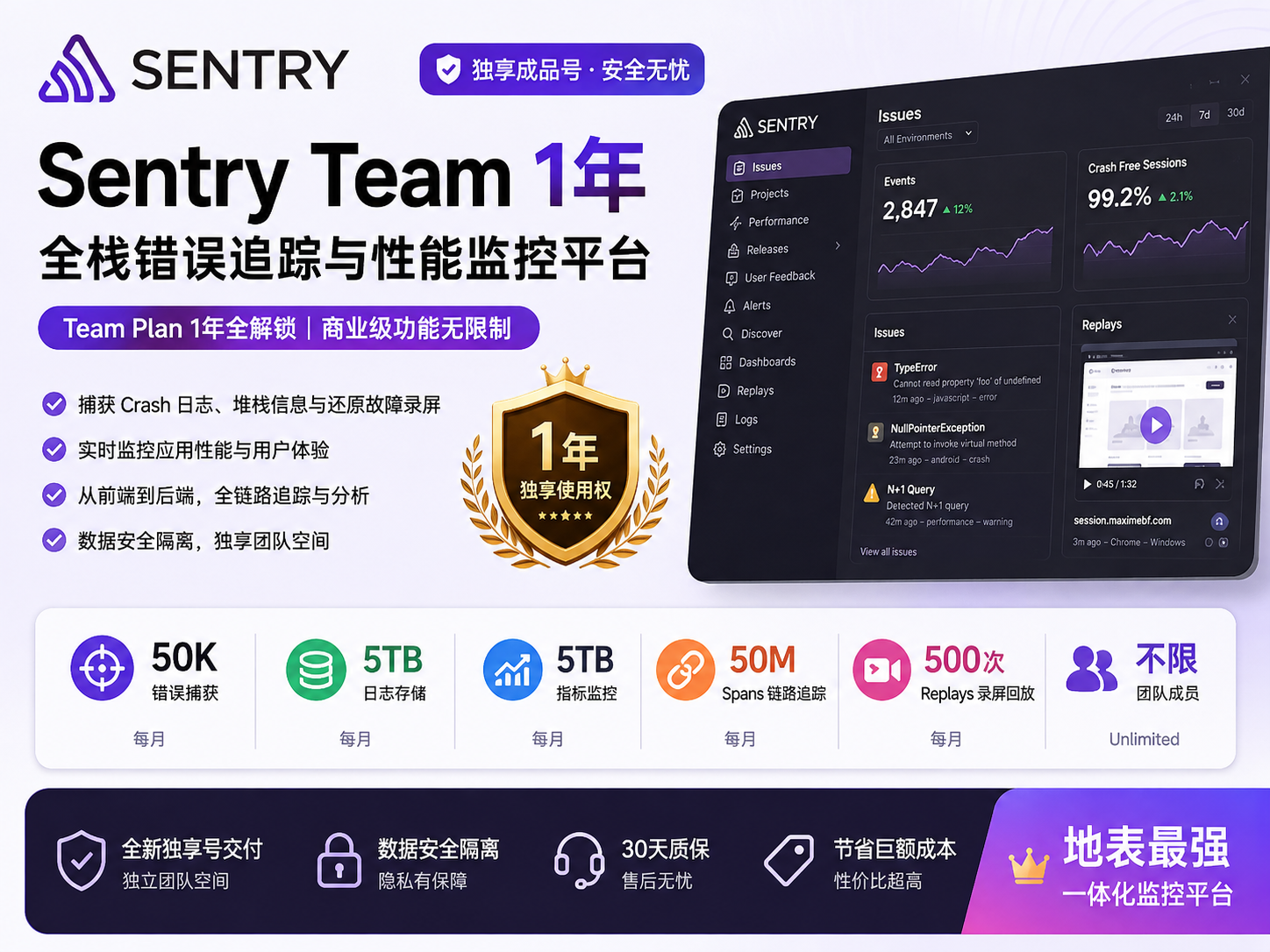 Sentry Team 1年独享成品号 [30天质保]