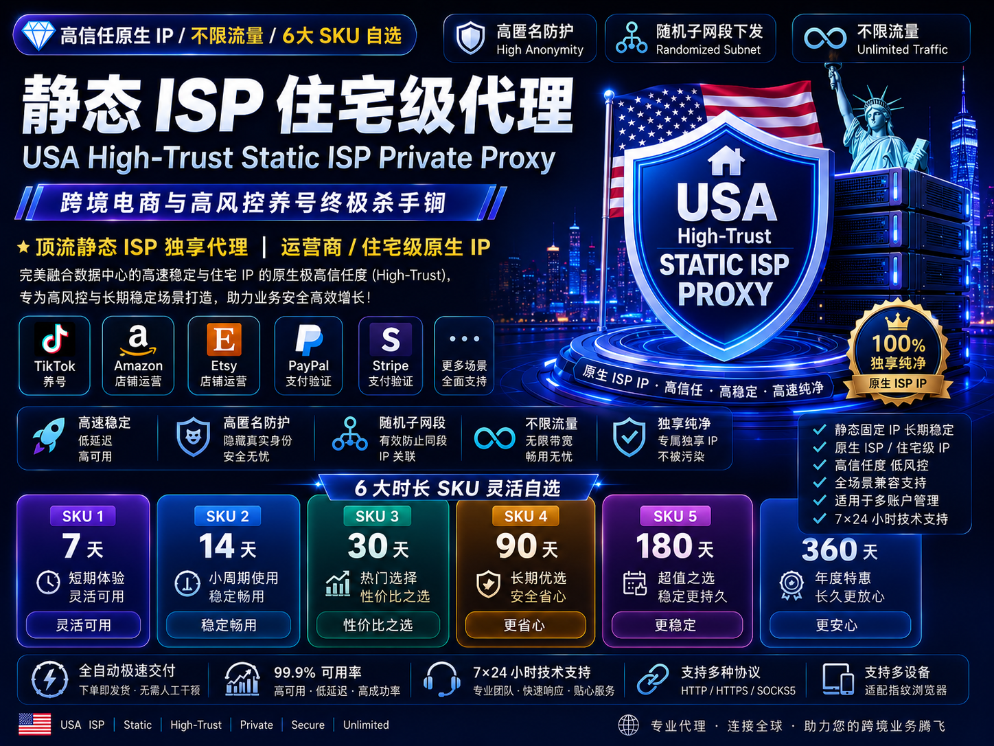 静态 ISP 住宅级代理 [不限流量]