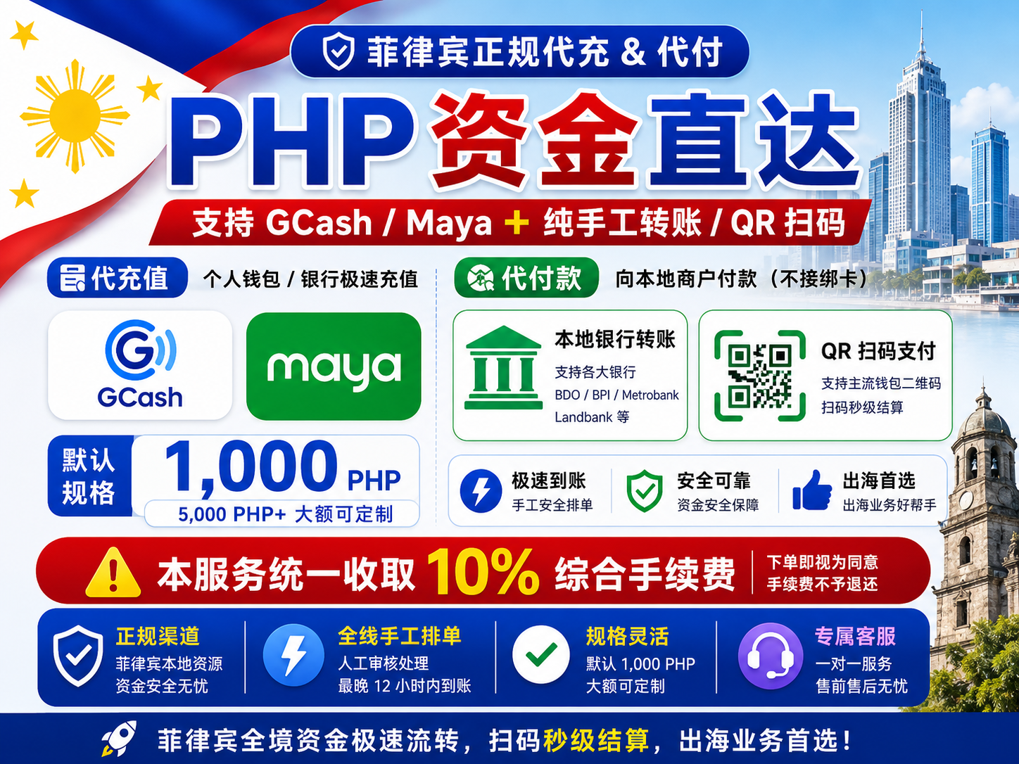 菲律宾正规代充代付PHP资金直达 [支持菲律宾各大银行]