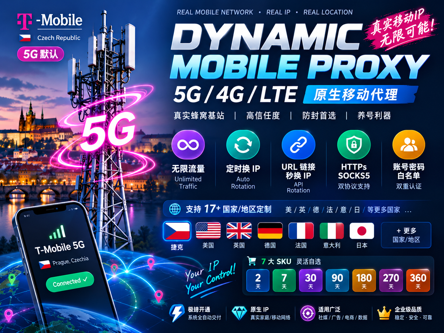 5G/4G 原生移动代理 [捷克T-Mobile 5G]