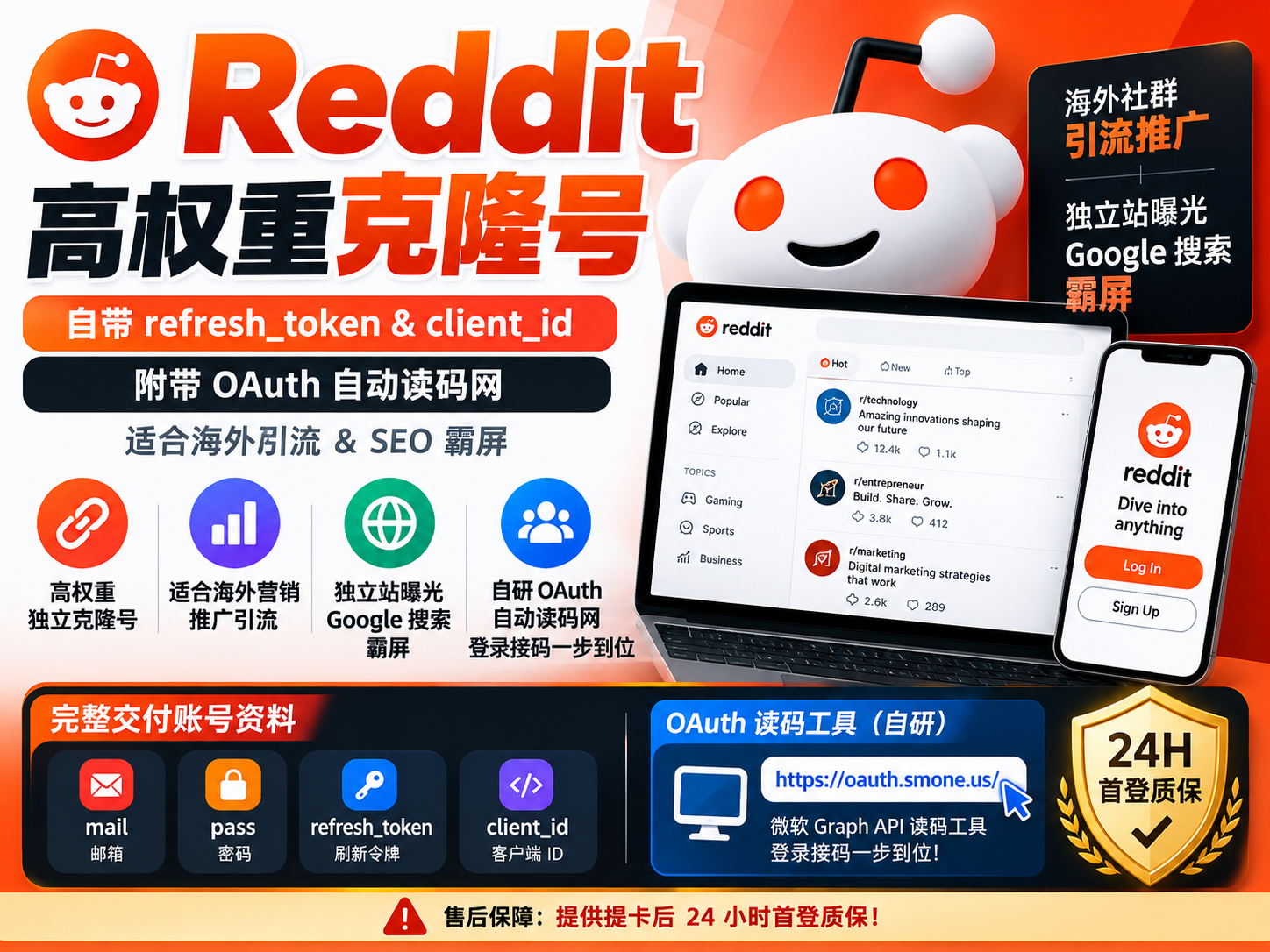Reddit 高权重克隆号 [24H 首登质保]
