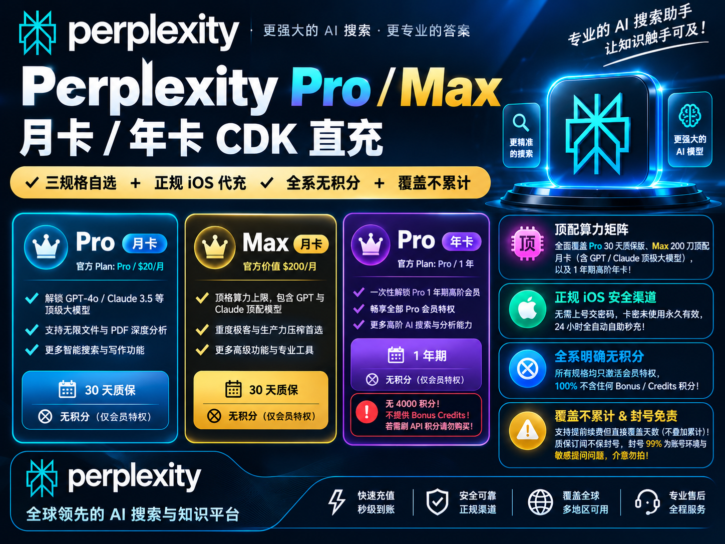 Perplexity CDK 直充 [全系无积分]
