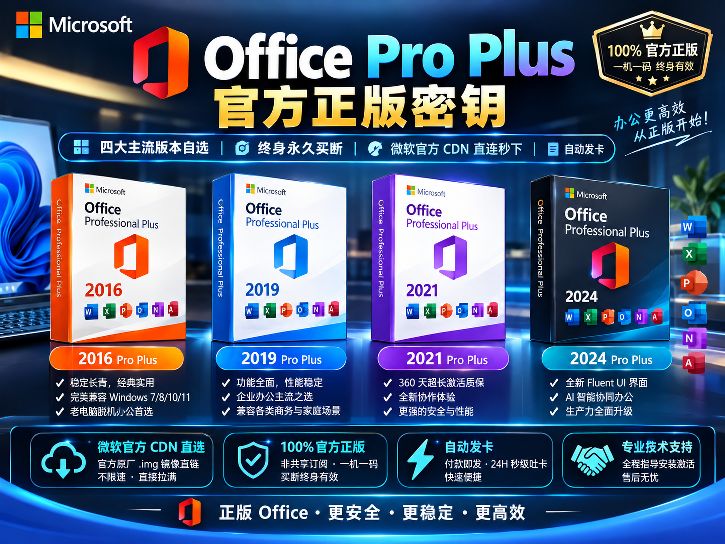 Microsoft Office Pro Plus 官方正版激活密钥