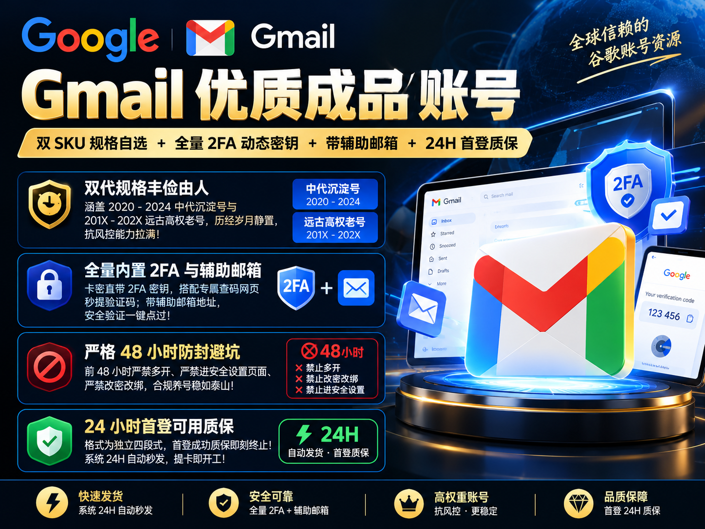 Google Gmail 优质邮箱 [24H 首登质保]