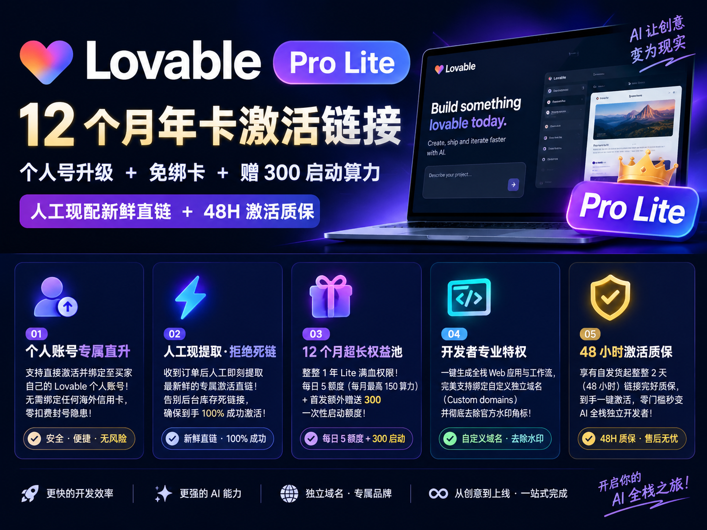 Lovable Pro Lite 12 个月年卡激活链接 [48H 激活质保]
