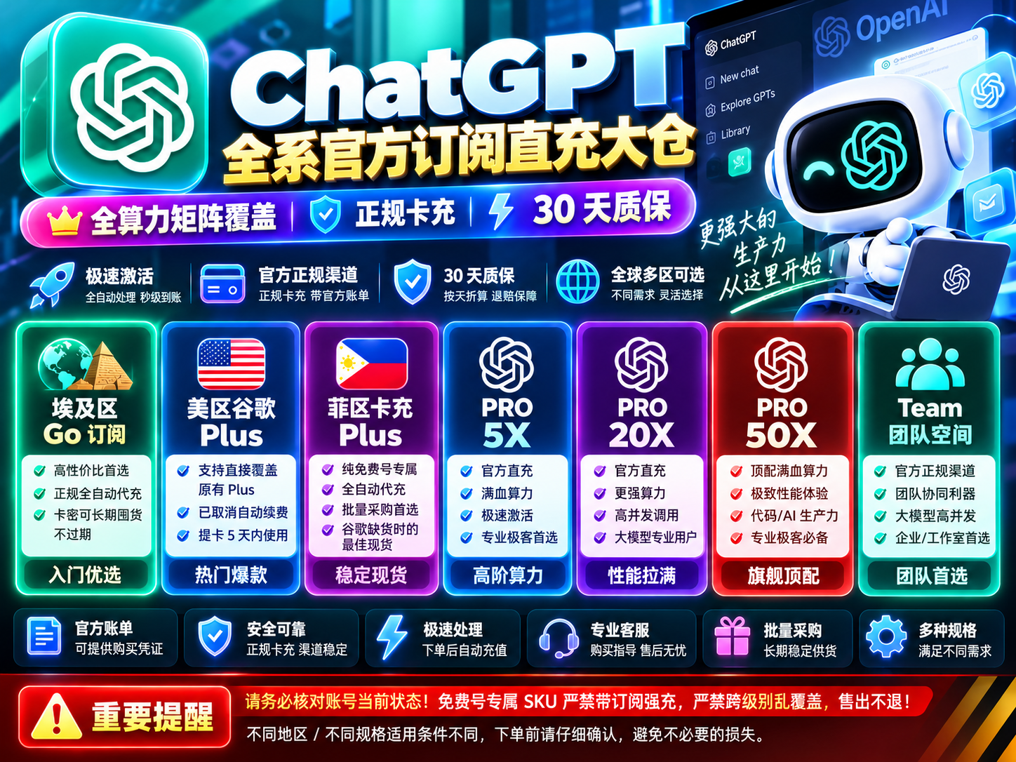 ChatGPT全系订阅直充大仓 [多规格自选 / 24H自助直充]
