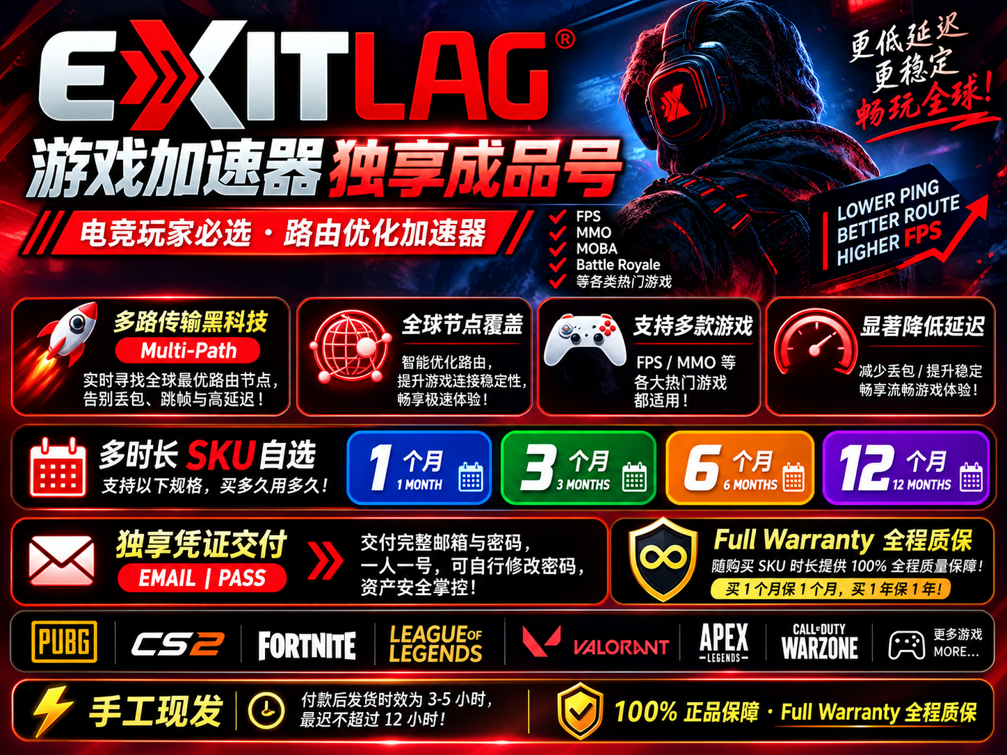 ExitLag 游戏加速器独享成品号 [全程质保]