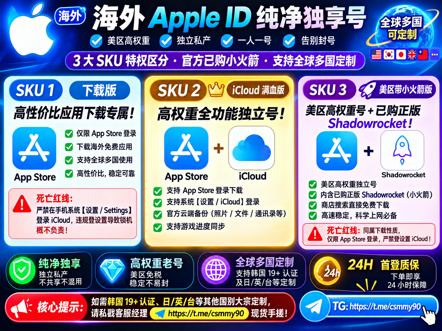 苹果海外 Apple ID 独立老号