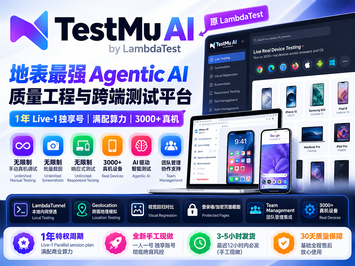 TestMu AI 官方高级云测试账户 [原 LambdaTest / 1年]