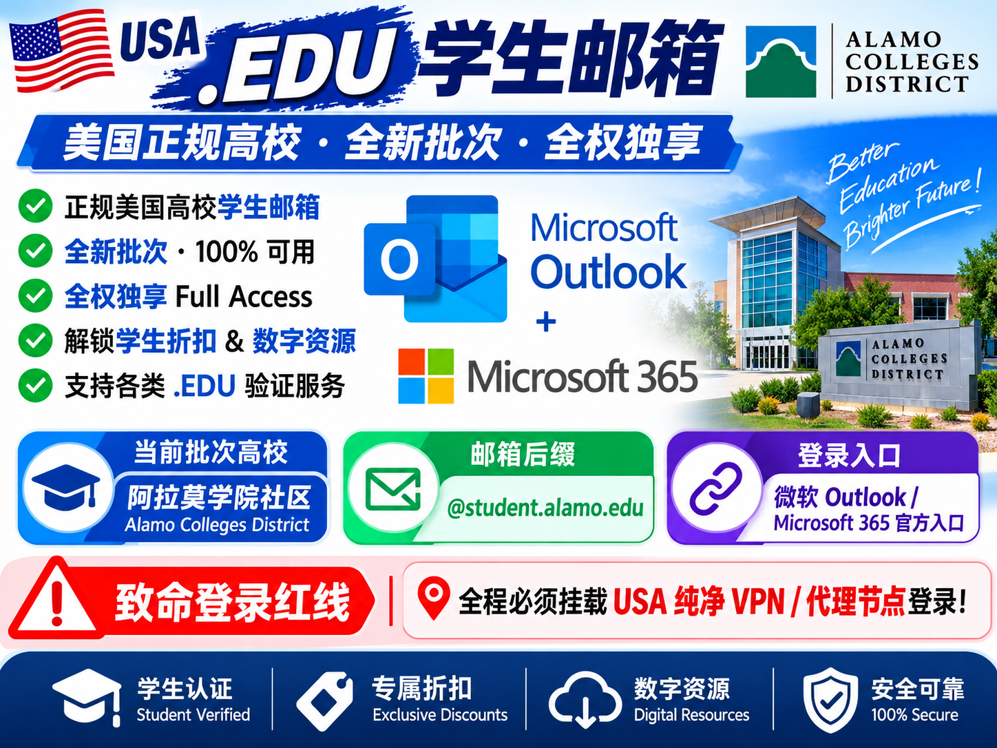 美国正规 USA .EDU 高校学生邮箱 [Full Access 全权独享]