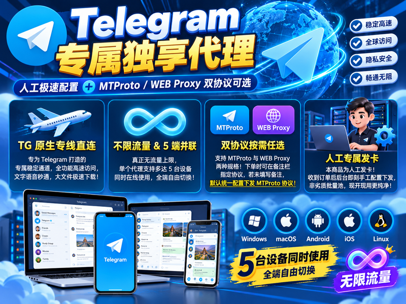 Telegram 专属独享代理 [5台设备]