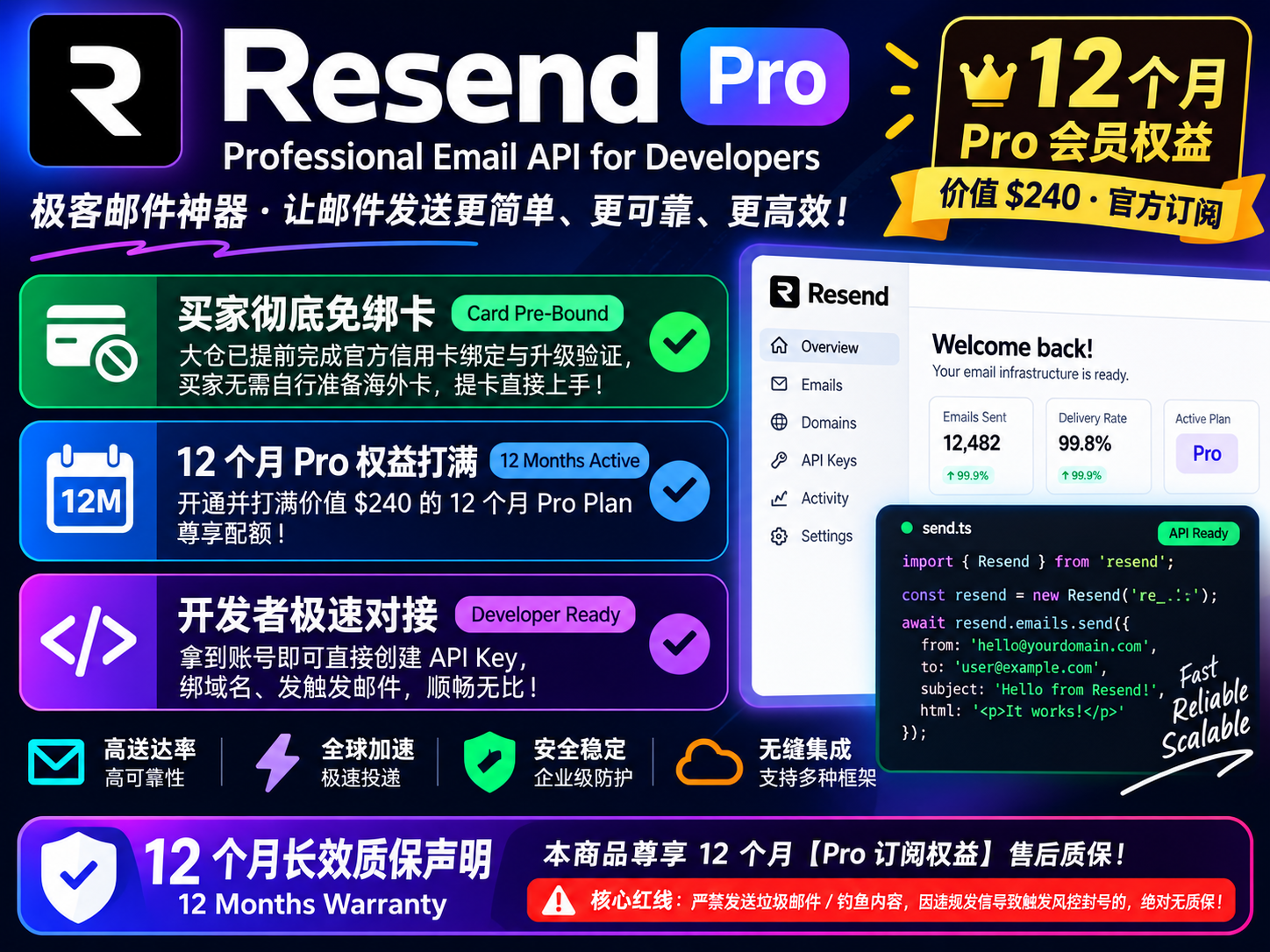 Resend Pro 官方成品独享号 [12个月]