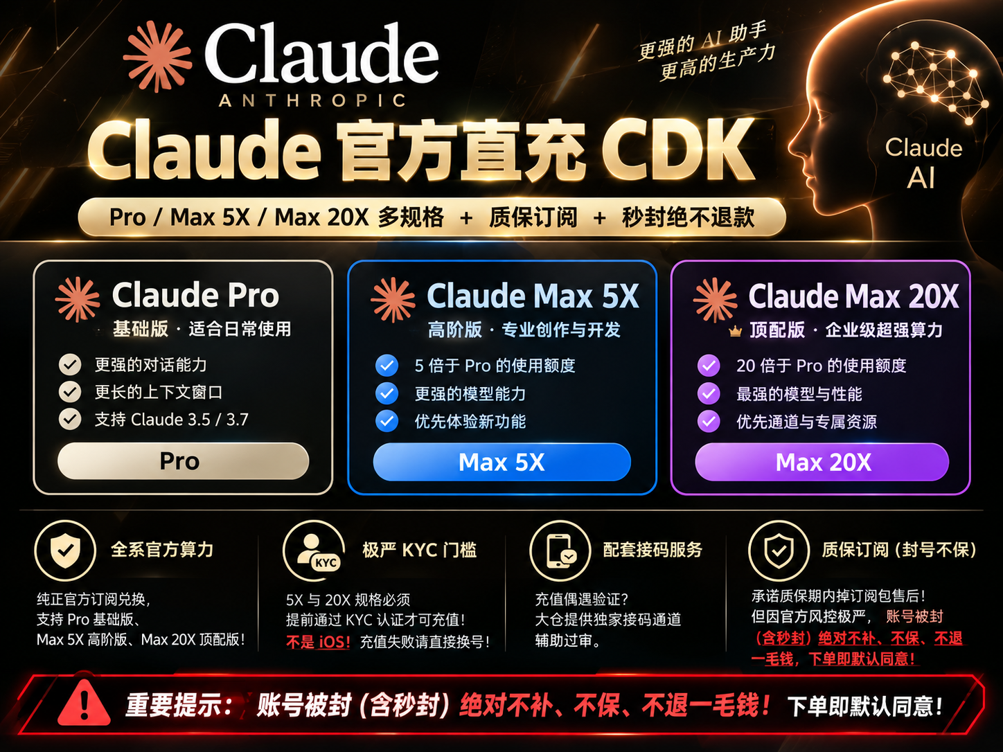 Claude 会员特权 CDK 自助直充 [免上号 24H 激活]
