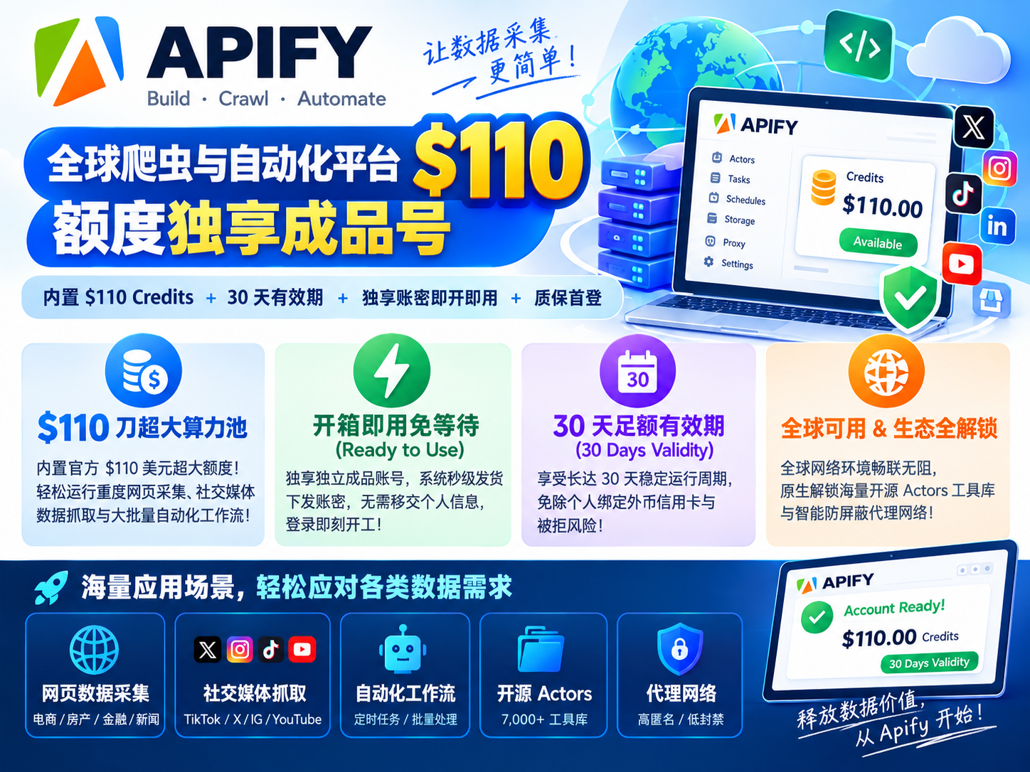 Apify 全球爬虫与自动化平台 $110 额度独享成品号