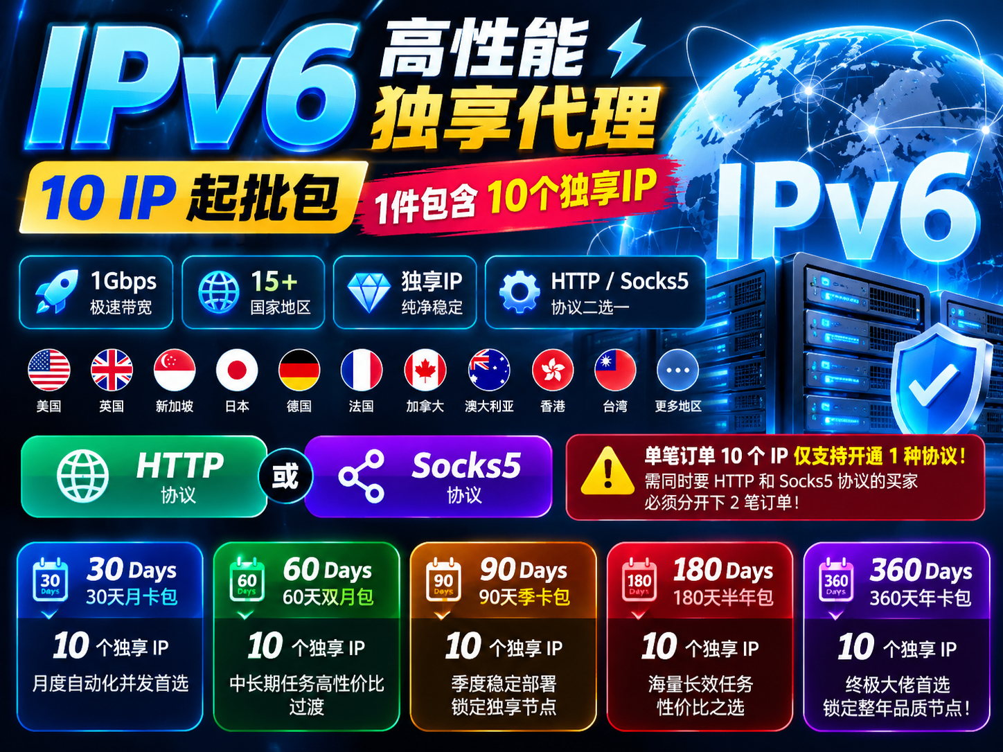 IPv6 高性能独享代理 [海量现货]